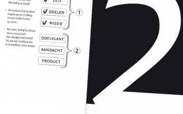 1-ernohannink-handboek-hyperspecialisatie